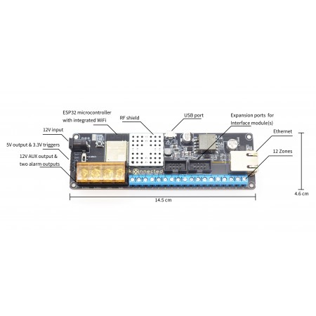 Panel Pro Conversion Kit